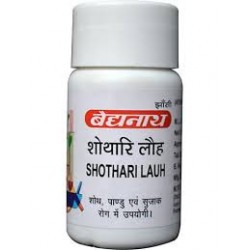 Baidyanath  Shothari Loha 40 Tab